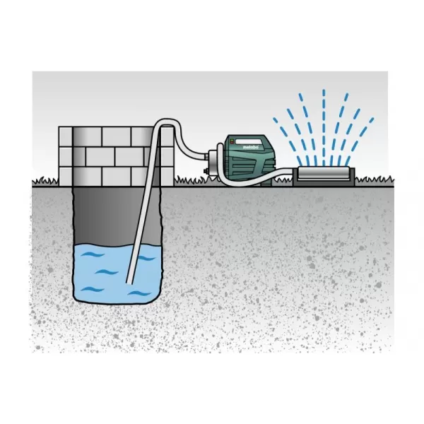 Domácí čerpadlo a vodní automat HWA 6000 Inox Metabo 600980000