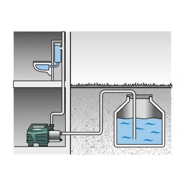 Domácí čerpadlo a vodní automat HWA 6000 Inox Metabo 600980000