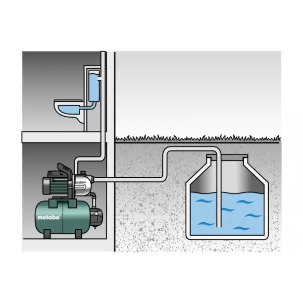 Domácí vodárna 900W HWW 3300/25 G Metabo 600968000