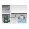 Domácí vodárna HWW 6000/25 Inox Metabo 600975000