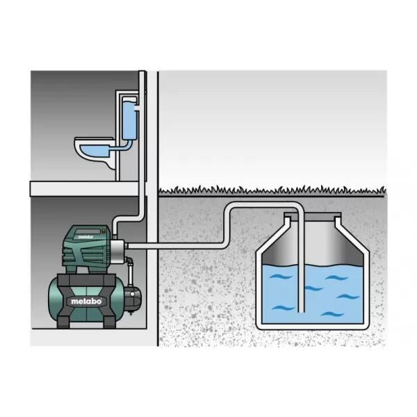 Domácí vodárna HWW 6000/25 Inox Metabo 600975000