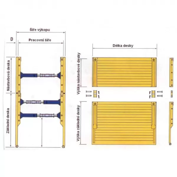 Nástavba lehkého pažícího boxu KVL 3,0 x 1,0 typ 70 x 1470