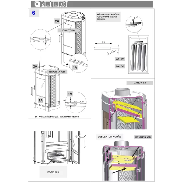 Krbová kamna černá LA NORDICA CANDY 4.0