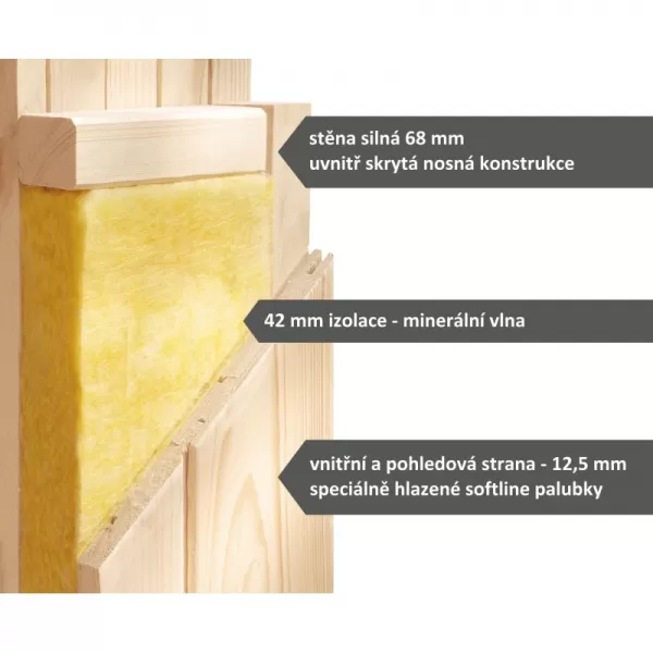 Finská sauna KARIBU BODIN (47829) LG2493