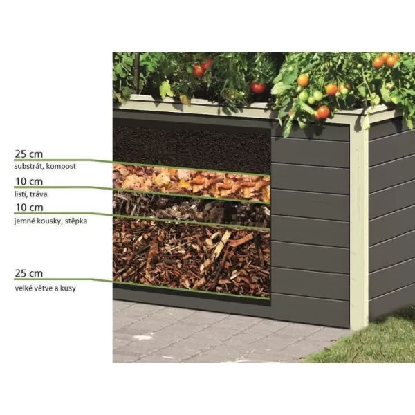 Vyvýšený záhon KARIBU HOCHBEET 191 (64565) terragrau