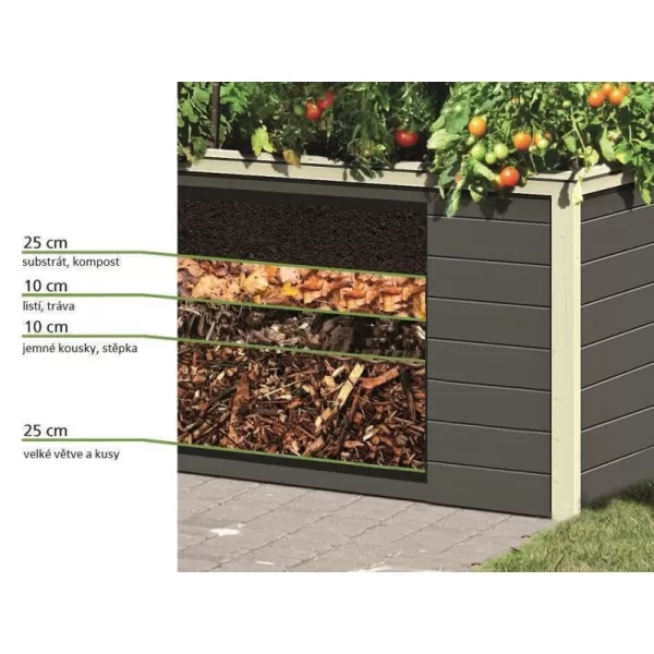 Vyvýšený záhon KARIBU HOCHBEET (83330) natur