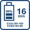 Nabíječka Bosch EXPERT EXAL18V2-320