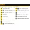 Pracovní obuv DeWALT LUDLOW s ocelovou špičkou vysoká vodotěsná DWF50355-179-43 vel. 43