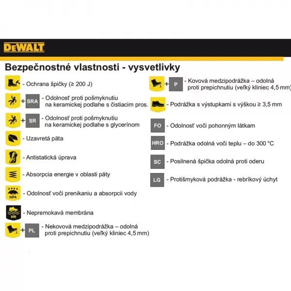 Pracovní obuv DeWALT LUDLOW s ocelovou špičkou vysoká vodotěsná DWF50355-179-43 vel. 43