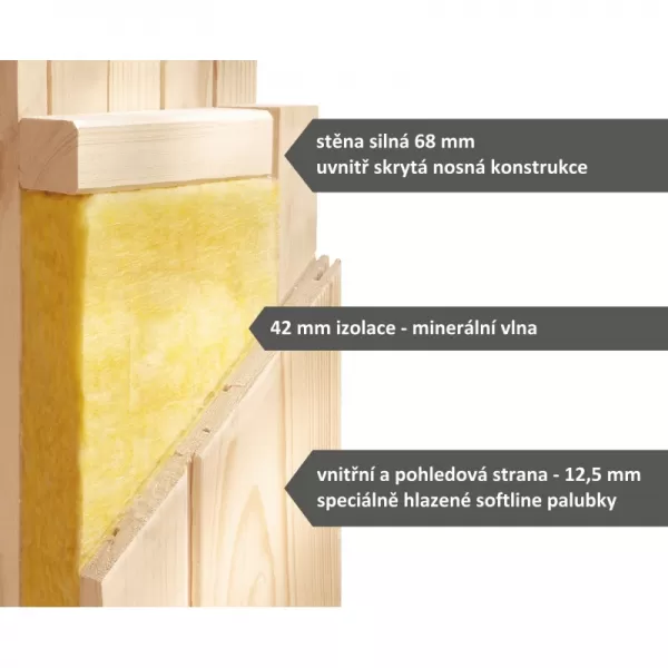 Finská sauna KARIBU AMELIA 1 (66747) LG3045