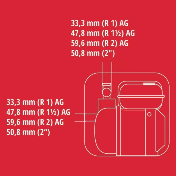 Benzínové čerpadlo na vodu GE-PW 46 Einhell 4171372