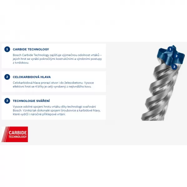 Vrták do kladiv EXPERT SDS max-8X, 30 × 400 × 520 mm Bosch 2608900253
