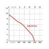Ponorné kalové čerpadlo,nerezové tělo Extol Premium 8895016