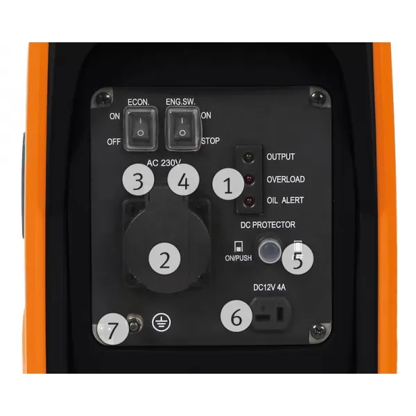Invertorová elektrocentrála Unicraft PG-I 12 SR