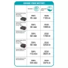 Aku vyžínač Gardena EasyCut 23/18V P4A - sada 14700-20