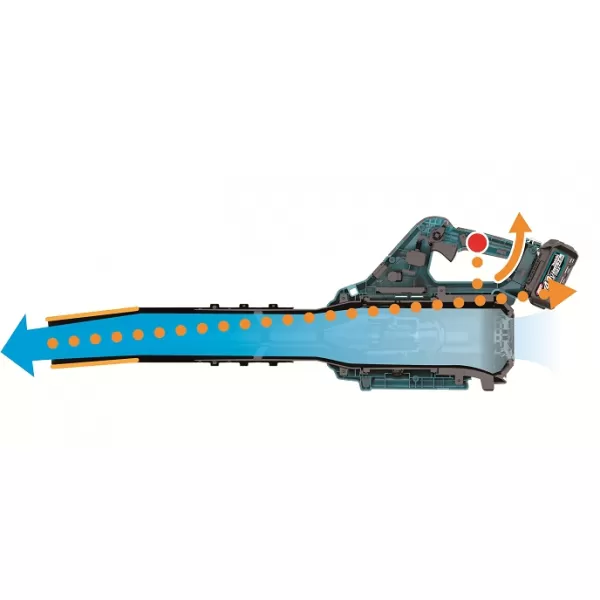 Aku set Makita XGT 40 V bez aku - Prořezávací pila UC029GZ01 + Ofukovač UB001GZ