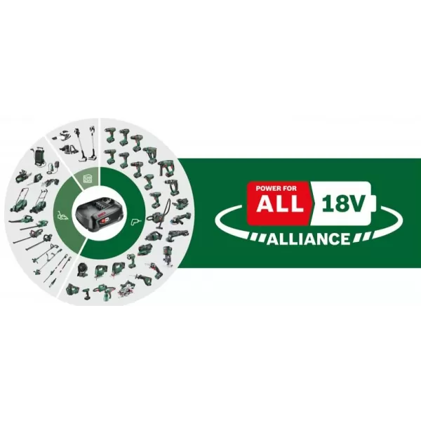 Aku horní frézka Bosch AdvancedTrimRouter 18V-8 0.603.9D5.000