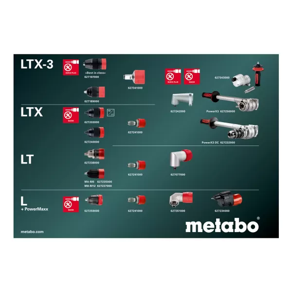 Aku příklepová vrtačka 18V bez aku SB 18 LTX-3 BL Q I, mB Metabo 603185840