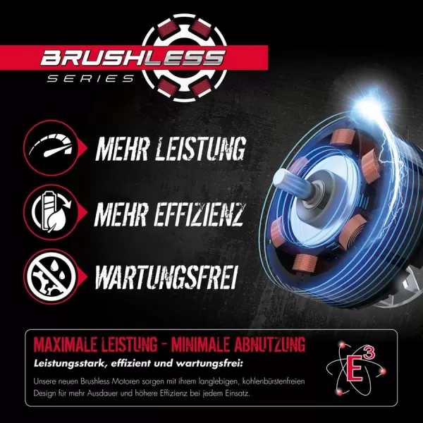 Aku vrtací kladivo BH 18V bez aku BL Güde 58453