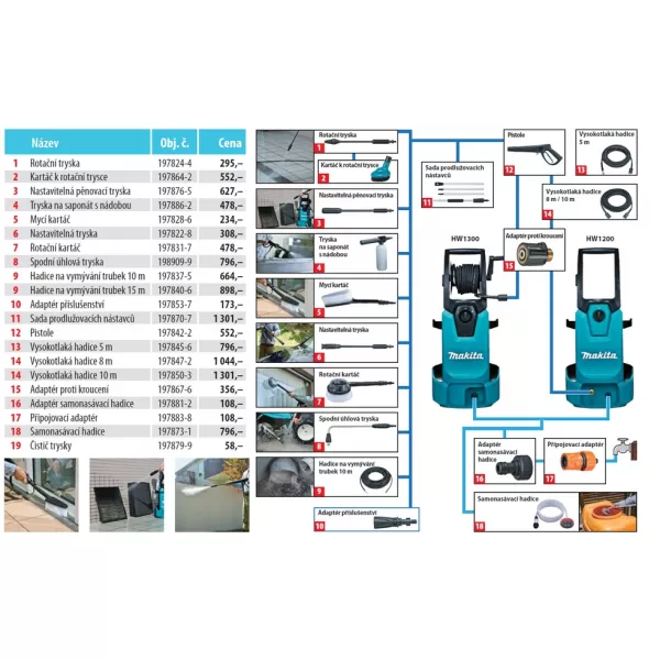 Tlaková umývačka Makita HW1300