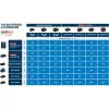 Štartovacia sada Bosch EXPERT 2× EXBA18V-55 + GAL12V/18V-80 1600A0373P