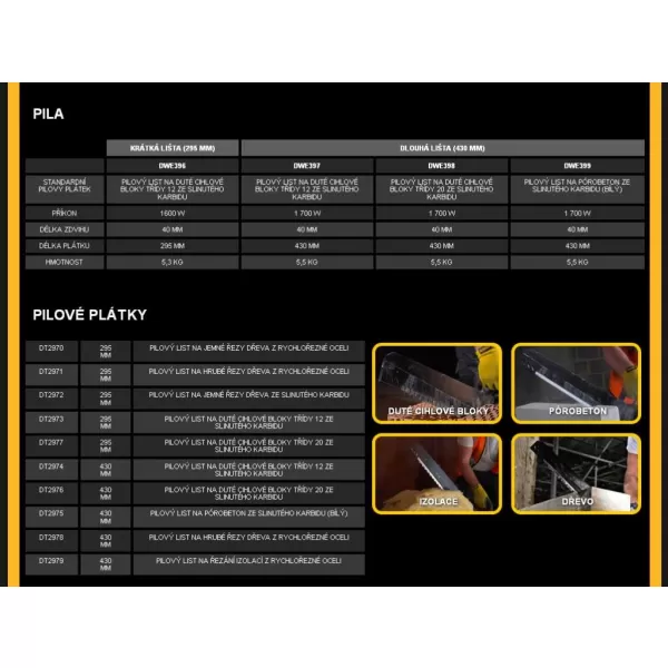 Pílový kotúč pre píly Alligator na rezy ľahkého betónu 430 mm DeWALT DT2975