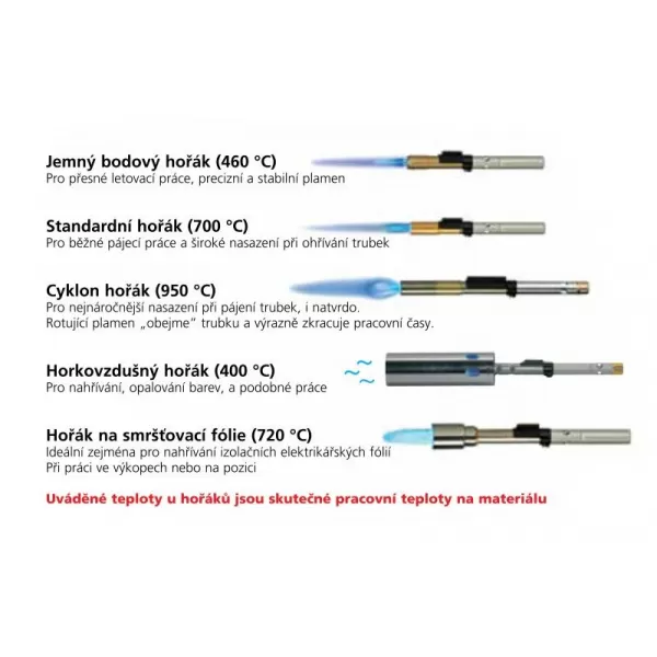Pájecí hořák na smršťovací fólie ROTHENBERGER SUPER FIRE 3