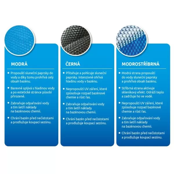 Plachta solární průměr 2,50 modrá pro Florida 2,44m, Tampa 3,05m Marimex 10400354