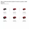 Aku utahovák rázový 18V/bez aku IMPAXXO 18/230 Einhell 4510080