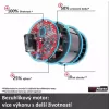 Aku foukač listí 36V/bez aku GE-LB 36/210 Li E-Solo Einhell 3433620
