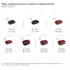 Aku zahradní čerpadlo 36V/bez aku AQUINNA 36/30 Einhell 4180400