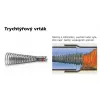 Trychtýřový vrták na čištění potrubí 60x195mm spojka 32mm ROTHENBERGER