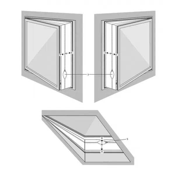 Okenní set SINCLAIR WK-400A pro mobilní klimatizace